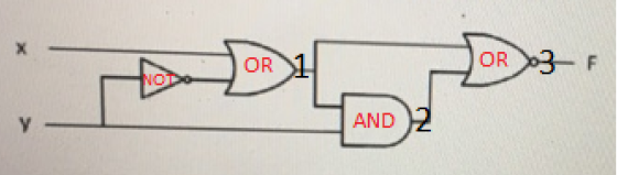 OR 1 OR 3-F NOD Y AND