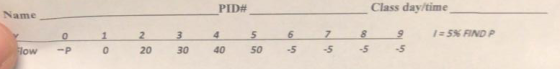 PID# Name Class day/time 8 9 1= 5$ FIND P 4 40 5 50 Flow -P 20 30