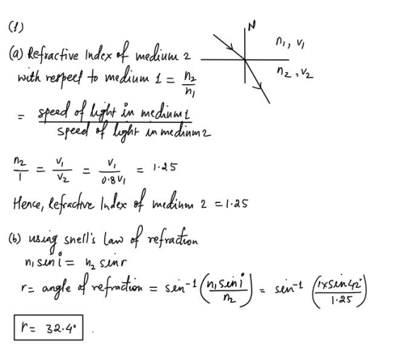 12 V2 (a) Refractive Index of medium 2 with respect to medium 13 speed of light in mediume speed of light in mediuma - V₂ 0.8