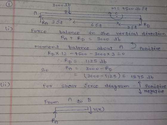 3ooout m= 4500 It ft C - 6ft 3 ft TRD Force balance in the vertical offreation - RAT RD = 3000 lb Moment balance about A Posi