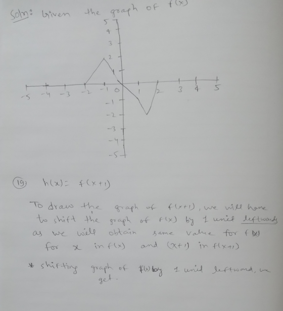 somo Given the graph of f(x) 3 5 4 5 -4 -2 Tori -3 19 h(x) = f(x+1) To draw the graph of f(x+1), we will have to shift the gr