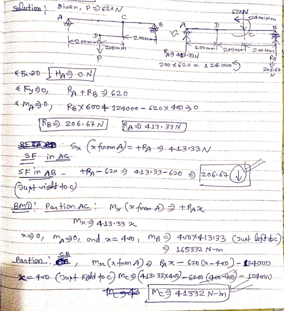 solution given, P = 620 N 620N K 12400 m B AB K 200 m mmik V200 200mm zoomnt 200mm A9 413133N RO 200 X 62.0 = I 24 206.67 {-F