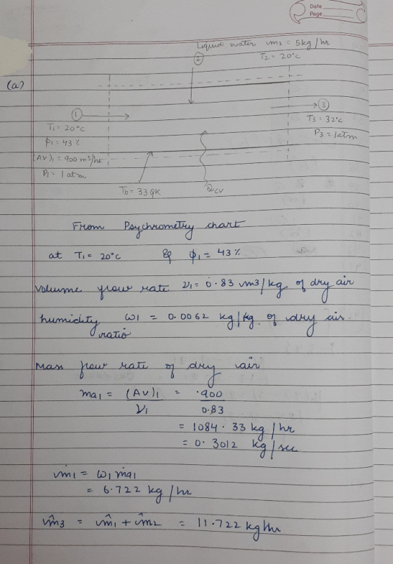 Date Page Liquid water uma Tz = 20°c 5kg/he Can T3: 32°c Parlatm T-20°c Pi= 43% LAV), 900 m m3/h P1 = 1 atm To= 33QK From Psy