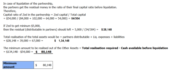 In case of liquidation of the partnership, the partners get the residual money in the ratio of their final capital ratio befo