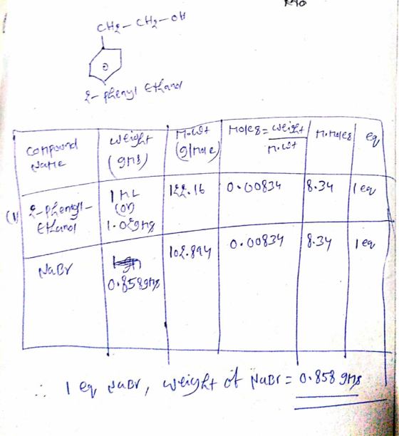 CHE-CH₂-OH &-phenyl Ethand Moot roleg-we I weight conpound flate 7 ginue) molit Igre) 18.34 lleo a phenyl- Ethanol TRL 1162 1