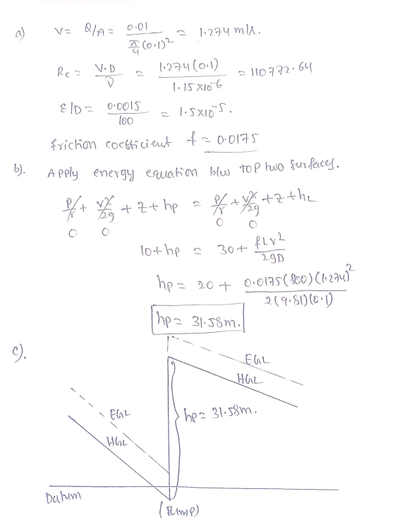 a va Qla0.0l 1,274 mis A 20.12 Res VoD ? 1274(0:1) =110772:64 1.158106 ED= 0.001s = 1.5x105. friction coefficient t=0.0175 Ap