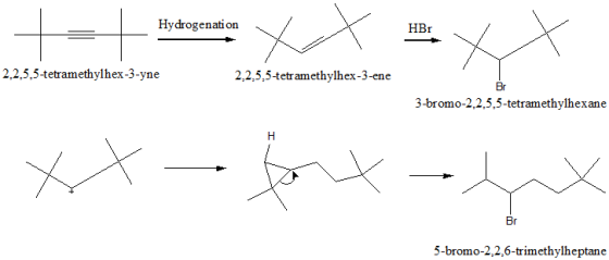 +-t thereunto X Hydrogenation X 2.2.5,5-tetramethylhex-3-yne 2.2.5.5-tetramethylhex-3-ene 3-bromo-2,2,5,5-tetramethylhexane 5