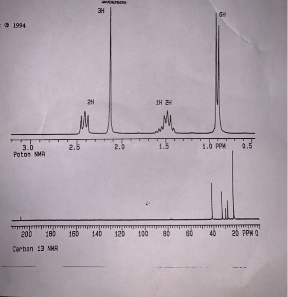 HAVENUMBERS ЗН ©1994 1н гн 2н M 1.5 1.0 PPM 0.5 2.5 2.0 3.0 Poton NMR 180 160 80 60 40 20 PPM 0 140 120 100 200 Carbon 13 NMA