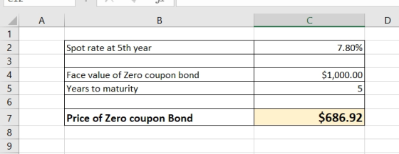 Spot rate at 5th year 7.80% Nm 7 $1,000.00 Face value of Zero coupon bond Years to maturity Price of Zero coupon Bond $686.92