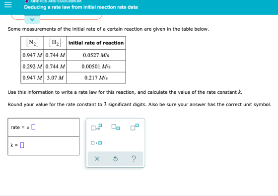 KINETICS AND EQUILIBRIUM Deducing a rate law from initial reaction rate data Some measurements of the initial rate of a certa