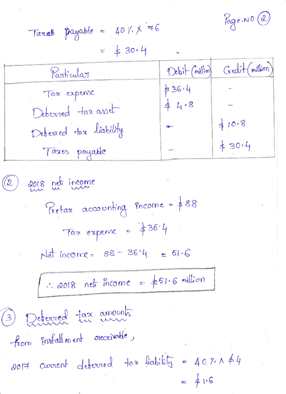 Page No ① Tara Jayable = 40 Y. X 76 = $ 3014 Particular Tax expense Deberred tax asset Detened tax liability Taxes payable De