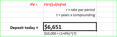 FV-(1+i/n)Ant PV = r=rate per period t-years x compounding Deposit today $6,651 $10,000 (1+6%)^(7)
