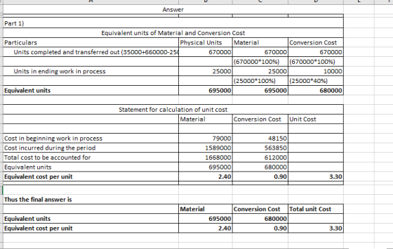 Answer Part 1) Equivalent units of Material and Conversion Cost Particulars Physical Units Material Conversion Cost Units com