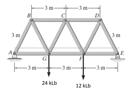 -3 m -3 m BI DI в 3 m А, E G FI -3 m -3m- -3 m 24 klb 12 klb