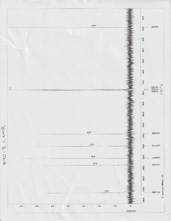 #40-B C NMR 0.5 abundance 18010 170.0 1600 150.0 140.0 130.0 1200 110.0 100.0 90.0 80.0 70.0 60.0 50.0 40.0 30.0 20.0 173.158