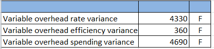 Variable overhead rate variance Variable overhead efficiency variance Variable overhead spending variance 4330 360 4690 F F F