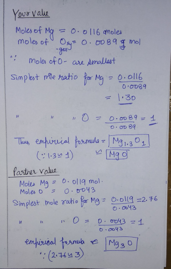 Your vale Moles of Mg = 0.0116 anoles moles of Oxy= 0.0089 g mol moles of o- are smallest Simplest mile ratio for Mg = 0.01