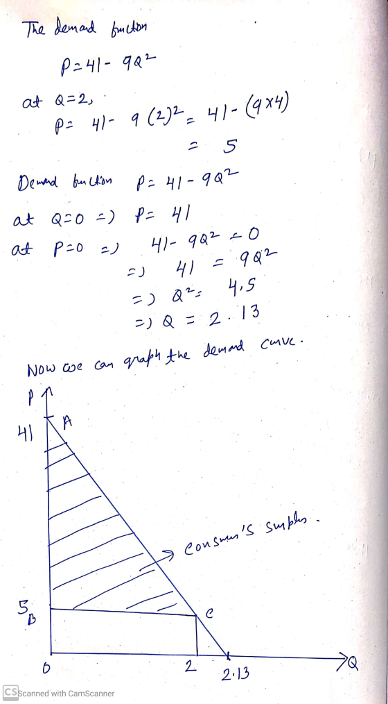 - The demand function p=41-90² . at Q=2, . P2 HI- 9 (2)2- 41-(9x4) Demand function at Q=0 =) at p=0 a) = 5 P= 41-90² P = 41 .