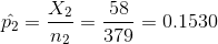 \hat{p_2}=\frac{X_2}{n_2}=\frac{58}{379}=0.1530