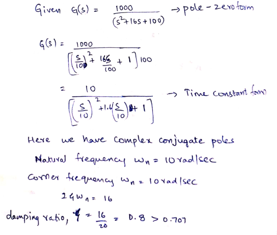 → pole-zeo form Given e (s)- 1000 00O 2. i o (00 2 1 o Here we have complei conjuaate poles l6 na Yaho