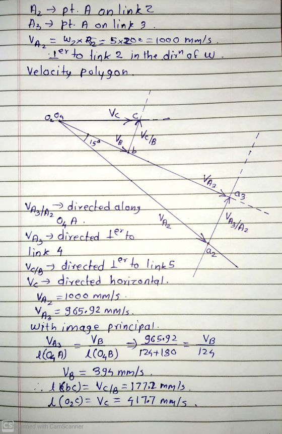 A₂ - pt. A on link? Az pt. A on link 3. VA = W X R2 - 5x200 = 1000 mm/s. yerto link 2 in the dirn of w Velocity polygon VA3 _
