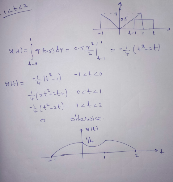 Ictc2 tol I t x H) = (x 10.5) dr = 0.57 (tz-zt) ti t- - ctco alt) = § 14-) #12t2t+) -1 / 3 (+²_2t) octal Ictca otherwise. nit