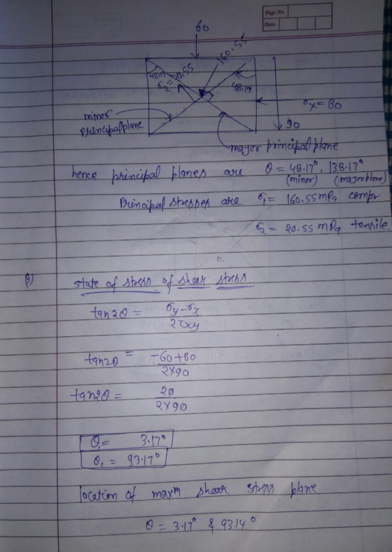 Page No. Date. 48.17 Ky=80 mimor Philocibaſplane hence a major principal plane principal planes are 0 = 48.17°, 138-17° (mina