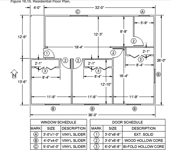 Figure 16.15. Residential Floor Plan. 4-0 32-0 + 5-9 — 8-9 12-3 12-6 19-4 2-1 26-0 2-1 2 1 -8-4 — 16-4 13-6