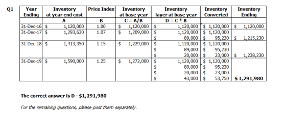 Q1Year Inventory Price IndexInventory Inventory Inventory Invento Endin ry Endingat year end cost at base yearlayer at base y