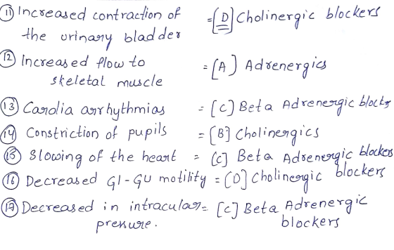 increased contraction of CD Cholinergic blockers the urinary bladder - increased flow to =(A) Adrenergics skeletal muscle ® C