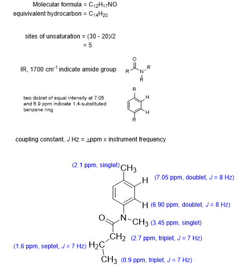 Molecular formula = C12H17 NO equivivalent hydrocarbon = C14H20 sites of unsaturation = (30 - 20)/2 IR, 1700 cm indicate amid