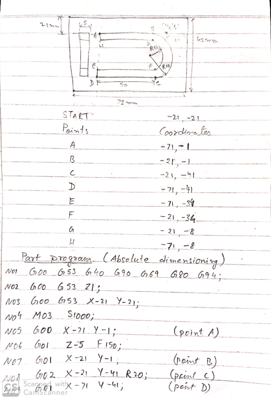 21 112 mm k so 72 mm START Points -21, - 21 Coordinates -21,- -21, –41 -71,-41 - 71, -34 -21, -36 -21,-8 -71-8 Part_program.
