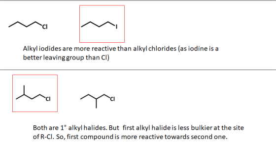 Alkyl iodides are more reactive than alkyl chlorides (as iodine is a better leaving group than CI) Both are 1° alkyl halides.