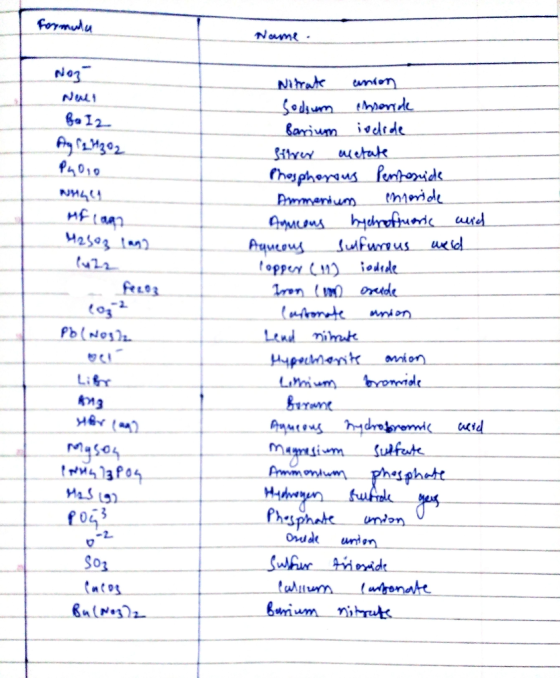Formula Name : Noๆ Net Bol2 Ay (2 7302 f4010 NM4U of lag Мађад (4) fecoa Pb(NO3)2 Nitrate union Sodium chrovice Barrium iodid