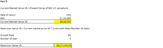 Part D Current Market Value VO Present Value of NOI till perpetuity Rate of return NC)I Current Market Value VO 15% $1,20,000
