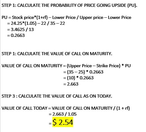 STEP 1: CALCULATE THE PROBABILITY OF PRICE GOING UPSIDE (PU). PU = Stock price*(1+rf) - Lower Price / Upper price - Lower Pri