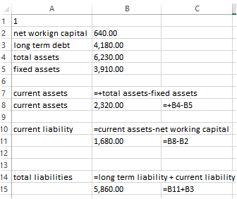 1 1 2 net workign capital 640.00 3 long term debt 4,180.00 4 total assets 6,230.00 5 fixed assets 3,910.00 7 current assets 8