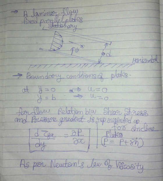 A laminor flow fixed parque chor → Boundary.conditions plates. at 100 =0 Y bu for Slow Relation blw Shear Stress end porestar