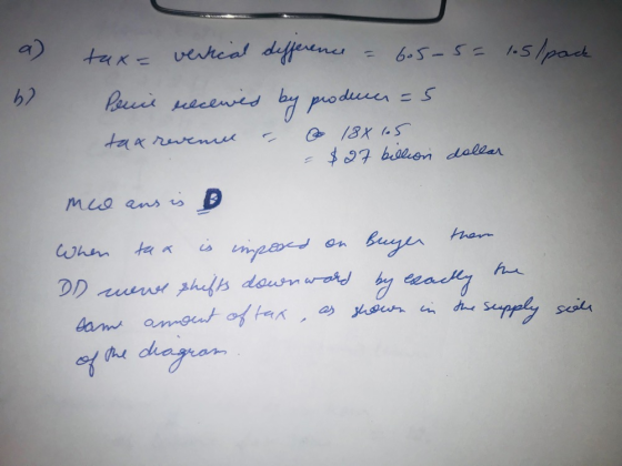 taxt verrical difference = 6.5-5= 1.5/pack h2 Penil recewed by producer = 5 tax revenue & & 188 1.5 - $27 billion dollar mo a