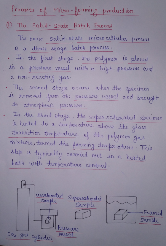 Processes of Micro-foaming production 0 The Solid State Batch Process The basic solid-state micro cellular process is a three
