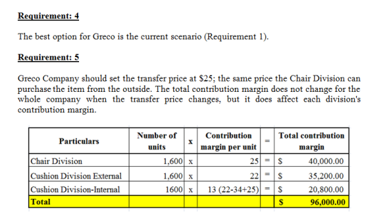 Requirement: 4 The best option for Greco is the current scenario (Requirement 1). Requirement: 5 Greco Company should set the