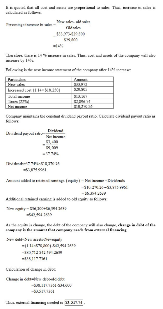 It is quoted that all cost and assets are proportional to sales. Thus, increase in sales is calculated as follows: New sales-