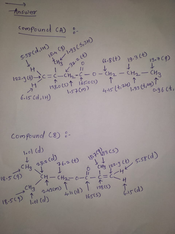 Answer Compound CA) S.58Cd,iM) 184 C) ty193(5,3) 32-2 (t) 11 H (6.81 122.9 ()CC-CH-IO -CH2 19.3 (t) 13.7 C9 CH2 T 1 16s.0cs)