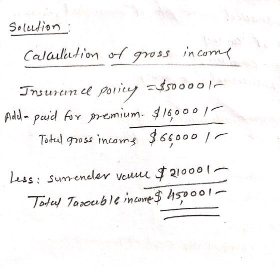 Solution in come Calaullution of gross incom Insurem el poiiey =$500001- Add- peuid for remium- $1,0001 $66000/ Totul gross i