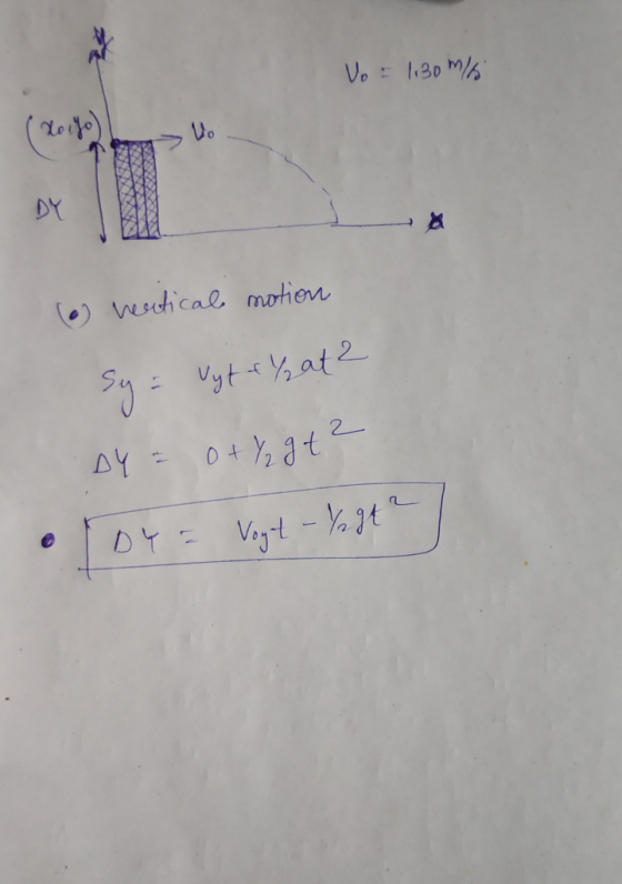 Vo 130 ms 2 Vo DY