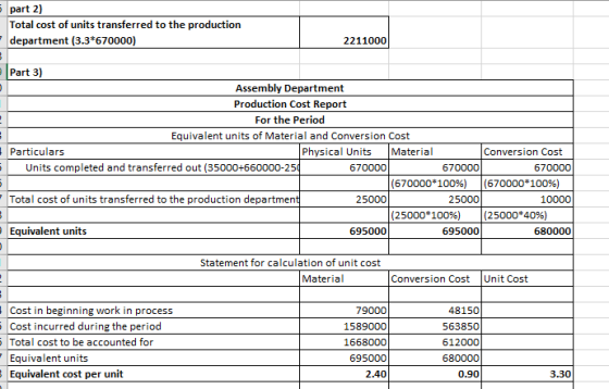 5 part 2) Total cost of units transferred to the production department (3.3*670000) 2211000 Part 3) Assembly Department Produ