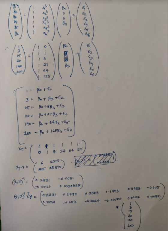 Bo 0 y ya YS & Ez Ez ey Yo E6 15 20 घ Ez 3 Eu Eig B3 140 250 127 64 125 رمی کے 1= Bot & 32 Bot Bz+E2 15: BoT883 + Ez 20= $+27
