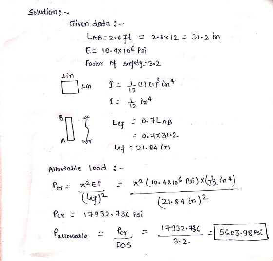 LAB= 2.6 ft Solution : Given data : = 206X12 = 31.2 in Es 10.4x106 Psi Factor of safety = 3.2 sin 1 (1) Bint lin 12 I: te int