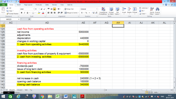 Home nert Page Layout Formulas Data Review View dd-Ins as Cut aCopy E AutoSum Wrap Text General Arial Sort &Find & Formatting
