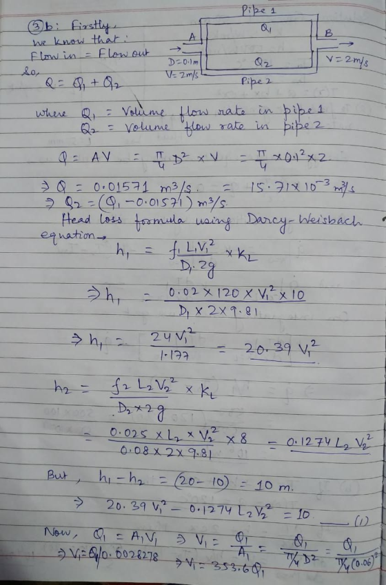 Pike 1 bi Firstly, We know that: Flow in = Flow out D-0. v =2 m/s = 2 m/s O2 Pipe 2 - + O2 = where Q = Volume flow rate in pi